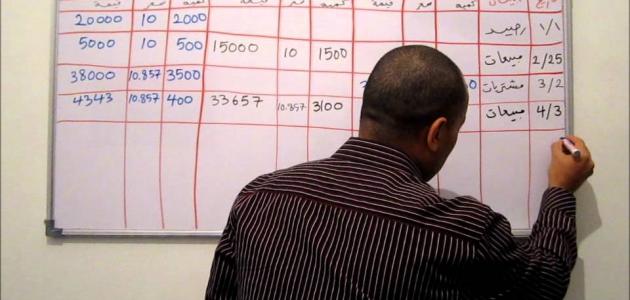 دليل شامل لـ طرق تقييم المخزون: أهميتها وكيفية اختيار الأنسب لعملك