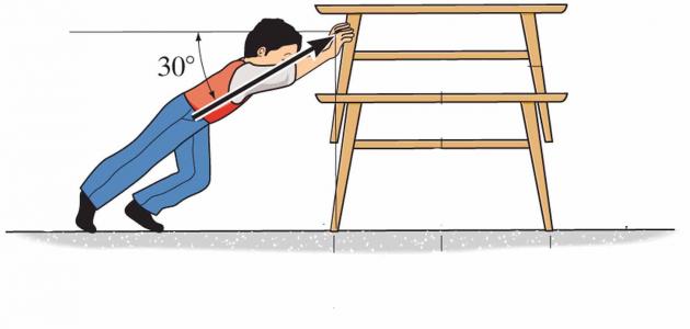 تحليل عميق لقانون نيوتن الأول: القصور الذاتي وتطبيقاته