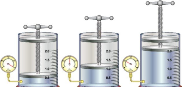 الدليل الشامل لقانون بويل: تطبيقات وحسابات 2026