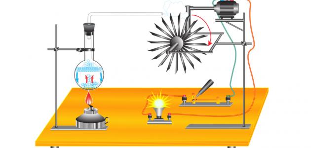 تحولات الطاقة: تحليل شامل للكفاءة والأنواع وتطبيقاتها