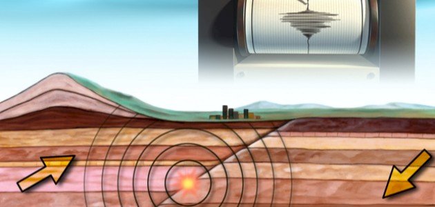 ما هي البؤرة؟ تعريف شامل في مختلف المجالات