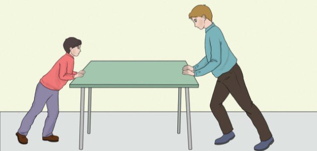 تحليل قوة الاحتكاك: السكوني والحركي وتطبيقاتهما