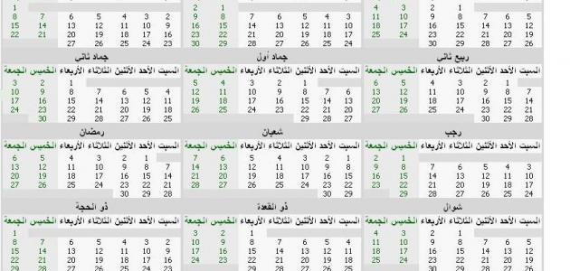 تحليل دقيق: التحويل بين التقويم الميلادي والهجري - الأهمية والطرق
