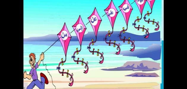 حروف الجر للأطفال: دليل مبسط وأنشطة تعليمية ممتعة